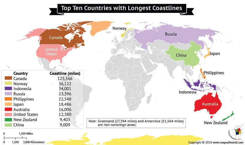 World Map depicting Countries with the longest coastline