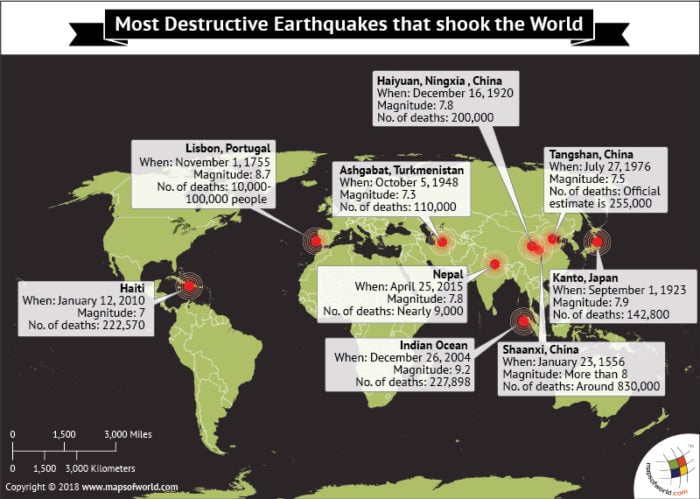 World Map highlight Destructive Earthquakes (over magnitude 7)