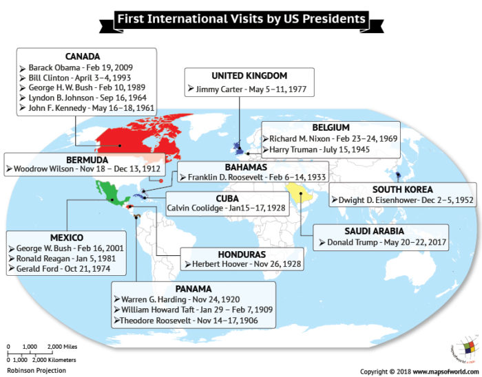 World Map highlighting First International Visits by US Presidents