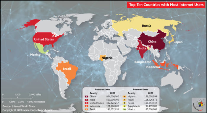 World Map Highlighting Top 10 Countries with the Most Number of Internet Users