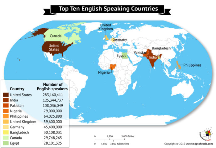 education in english speaking countries