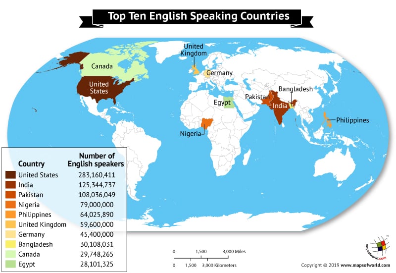 Top 10 English Speaking Countries in the World