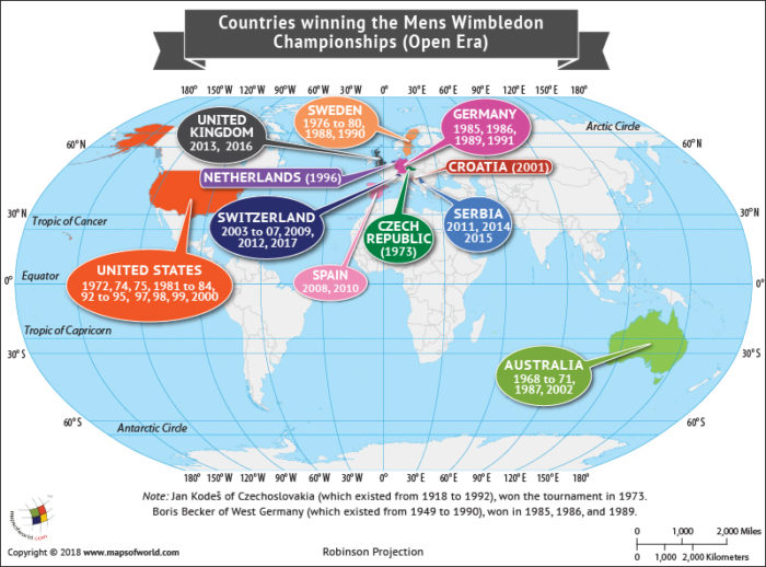 World Map highlighting countries which won in Men's Wimbledon