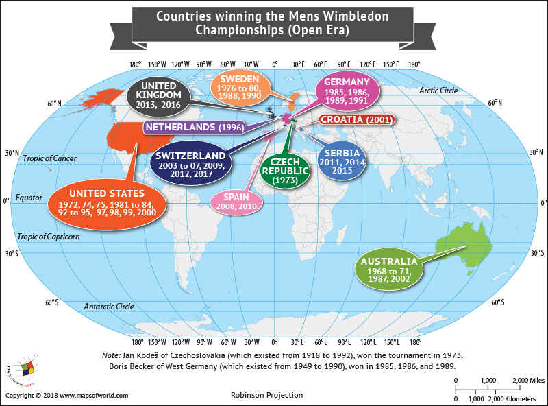 World Map highlighting countries which won in Wimbledon