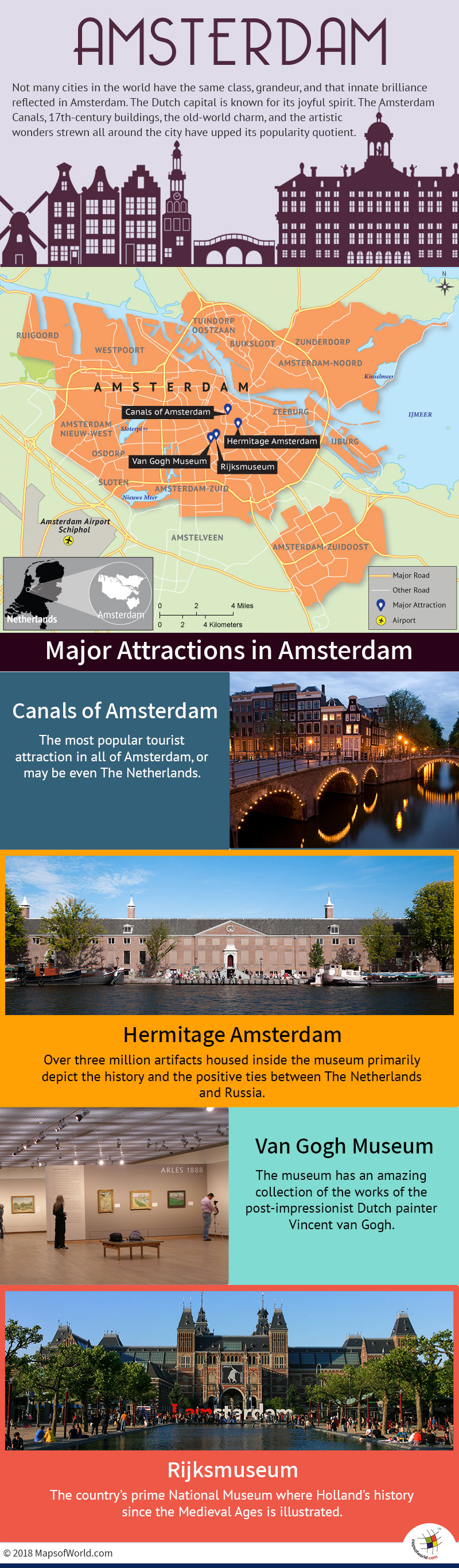 Infographic Depicting Amsterdam Tourist Attractions
