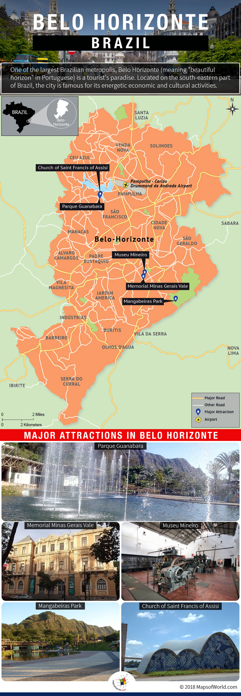 infographic Depicting Belo Horizonte Tourist Attractions