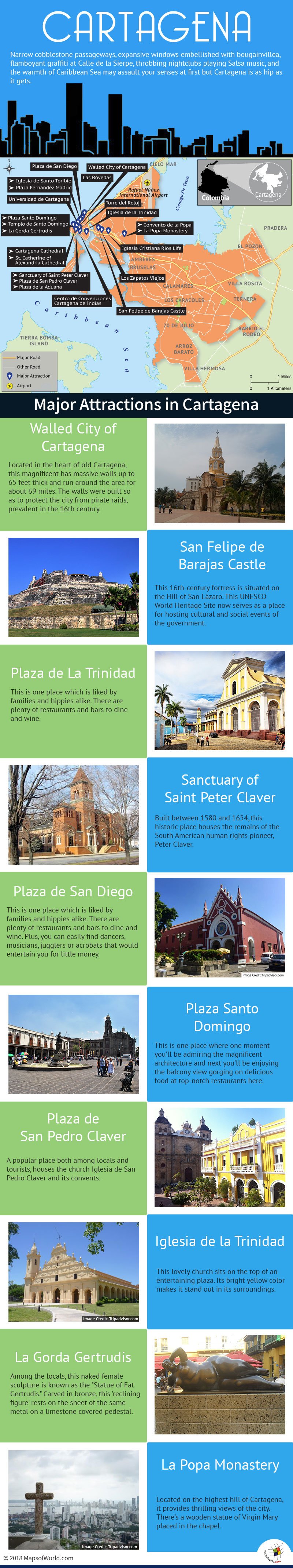 Infographic Depicting Cartagena Tourist Attractions