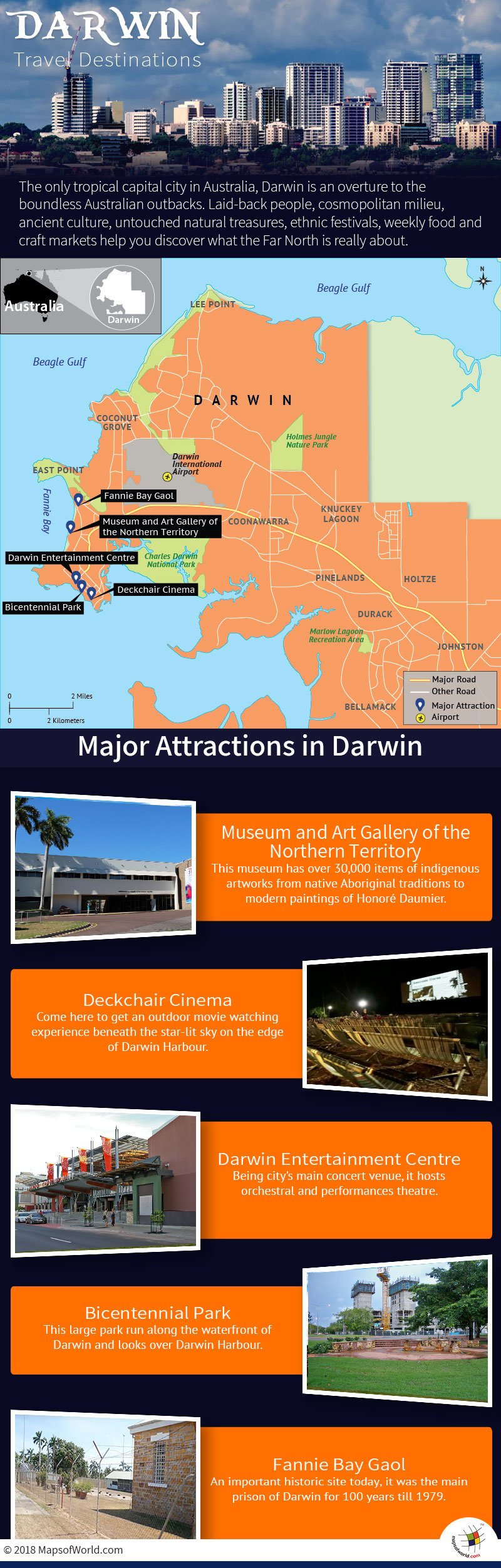 Map Depicting Darwin Tourist Attractions