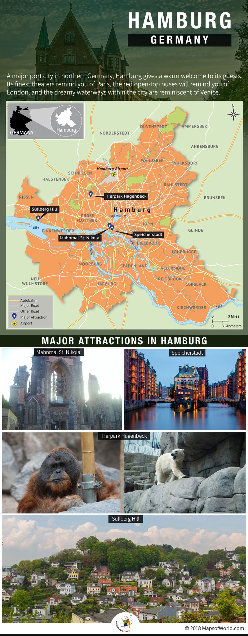 Infographic Depicting Hamburg Tourist Attractions