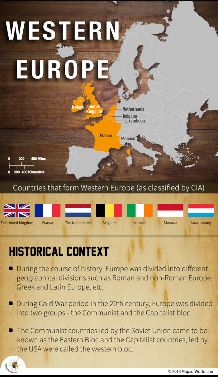 Infographic elaborating countries in Western Europe