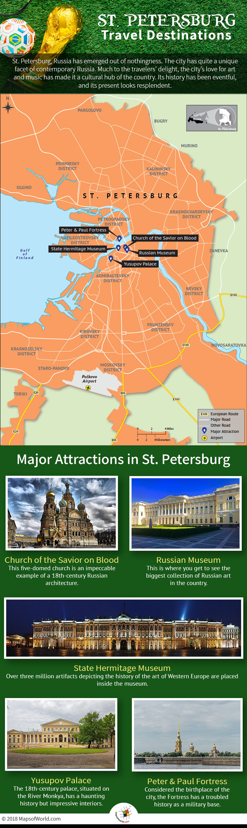 Infographic Depicting St Petersburg Tourist Attractions