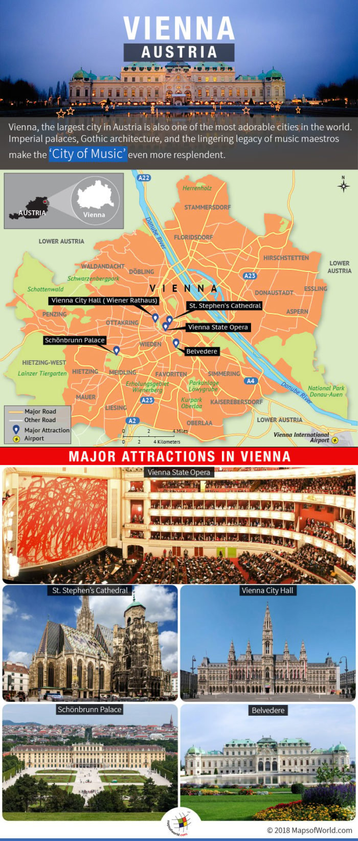 Infographic Depicting Vienna Tourist Attractions