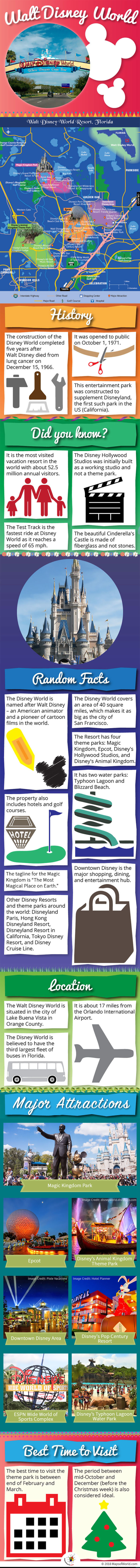Infographic Depicting Walt Disney World Fast Facts