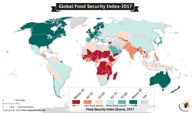 What countries have highest Food Security? - Answers