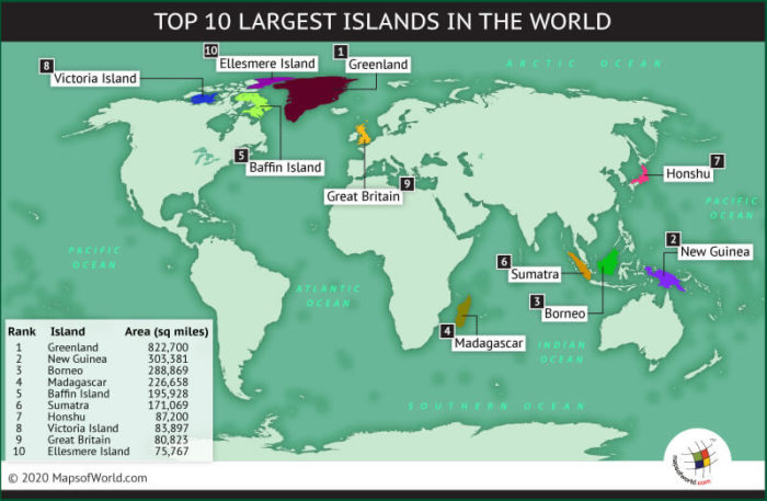 World Map Showing the Top 10 Largest Islands - Answers
