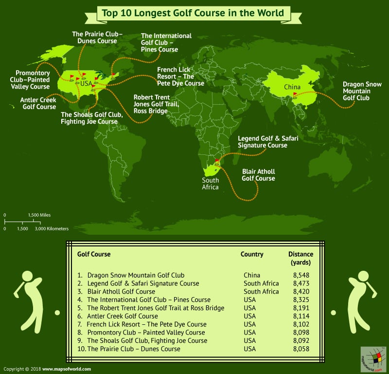 World Map top-10 golf courses