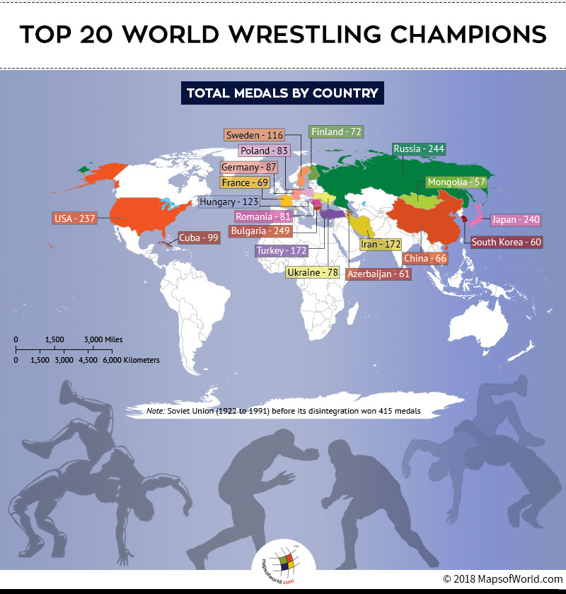 World Map highlighting countries which are Wrestling Champions