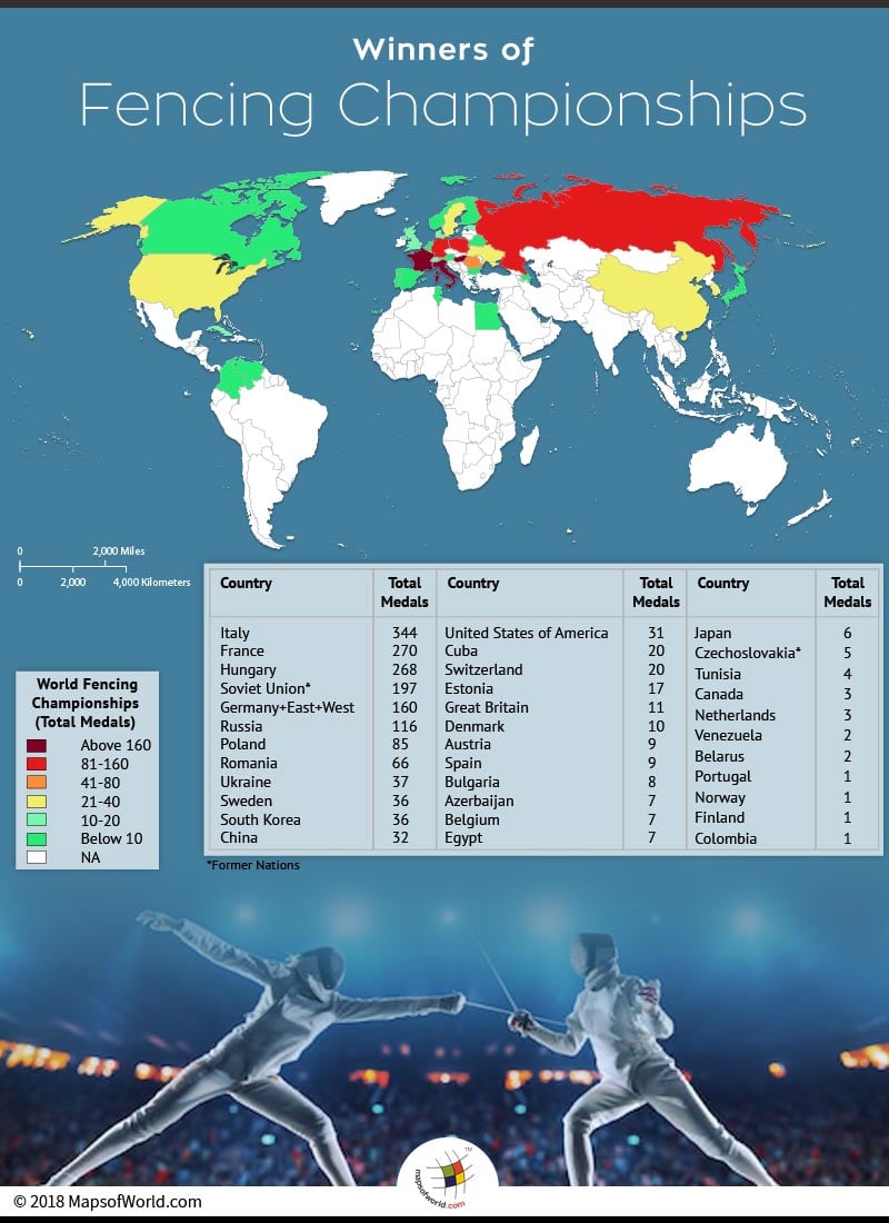 World Map depicting medals won by countries in the Fencing Championship