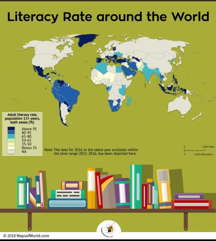 World Map depicting nations and their literacy rates