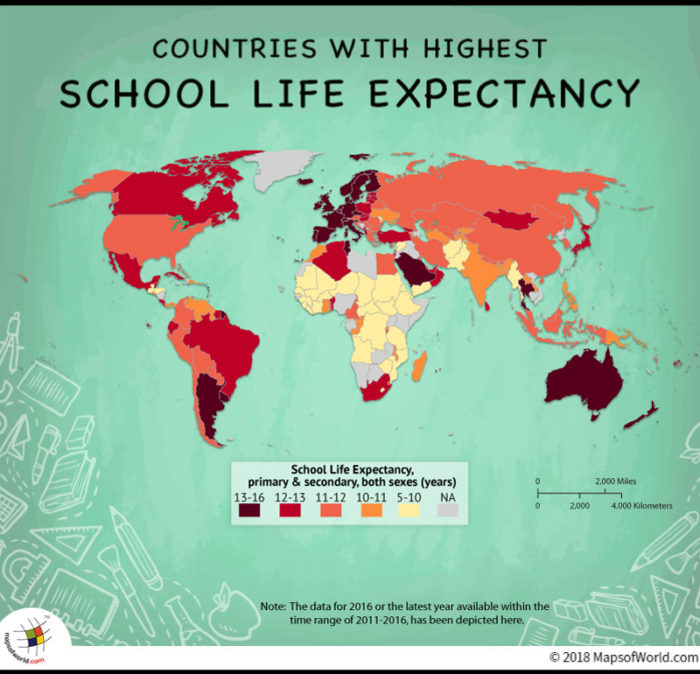 Map of countries with varying school life expectancy rates