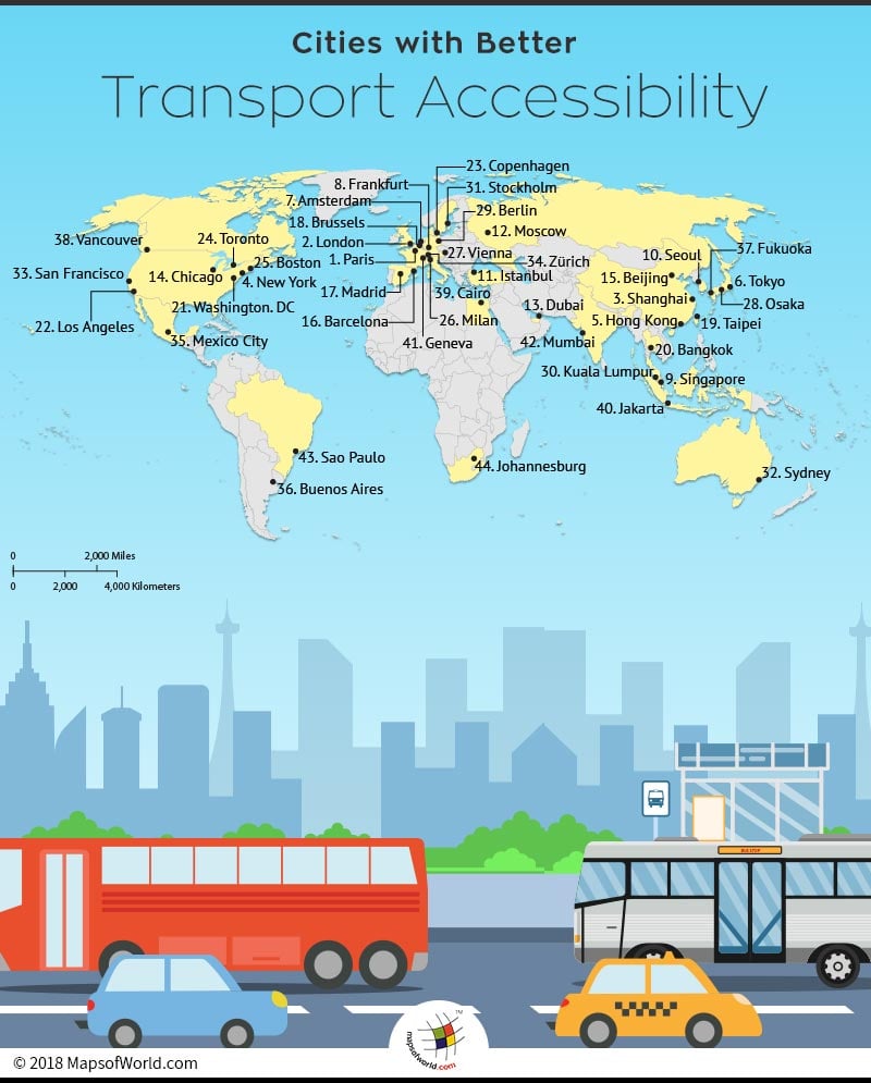World map depicting cities with most transport accessibility