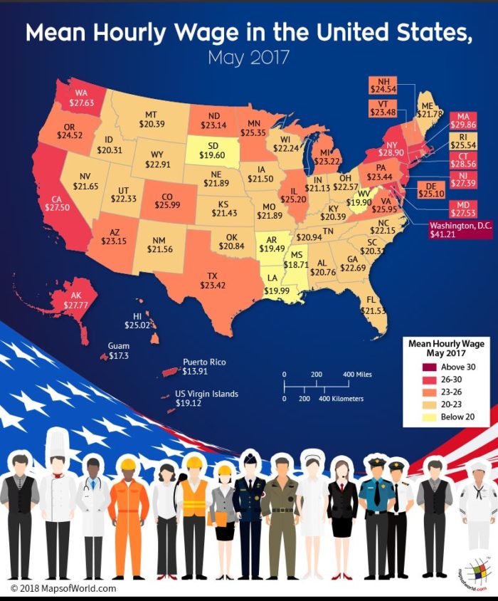 US Map depicting mean hourly wage in each state