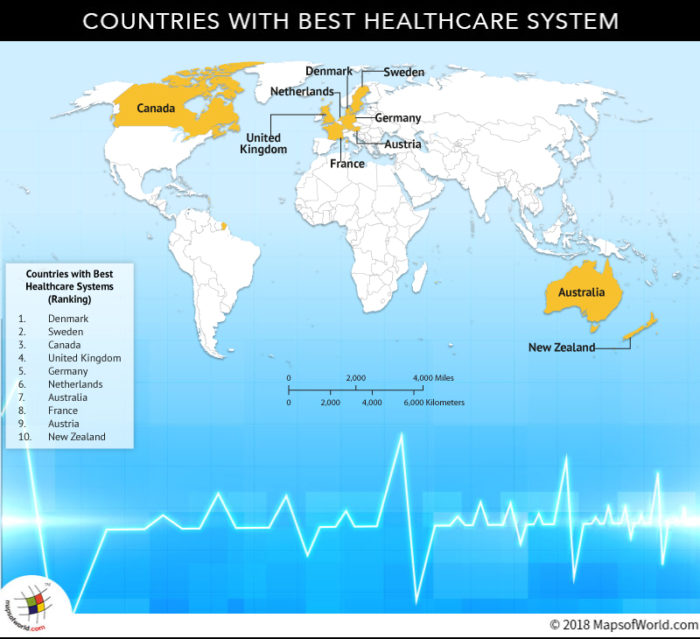 World Map depicting countries with best healthcare systems