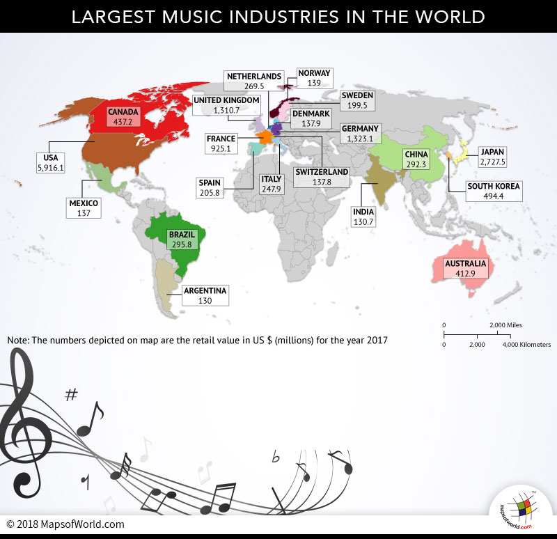 Largest Music Industries in the World