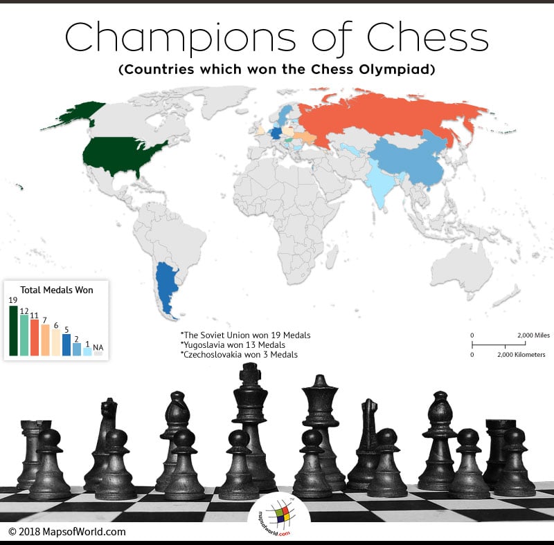 World map highlighting countries that won in Chess Olympiad