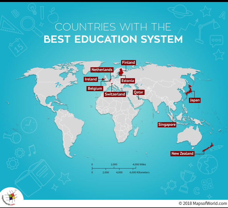 Which country has the most