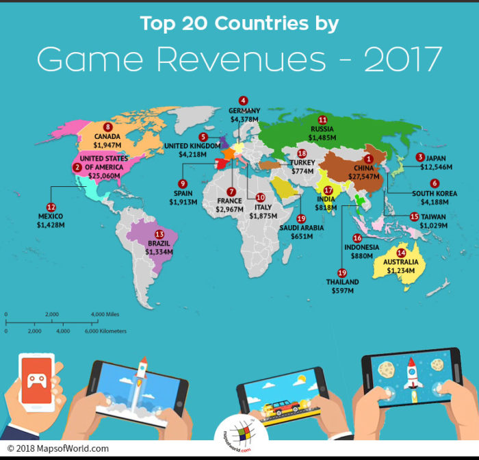 World map depicting top 20 countries in gaming market