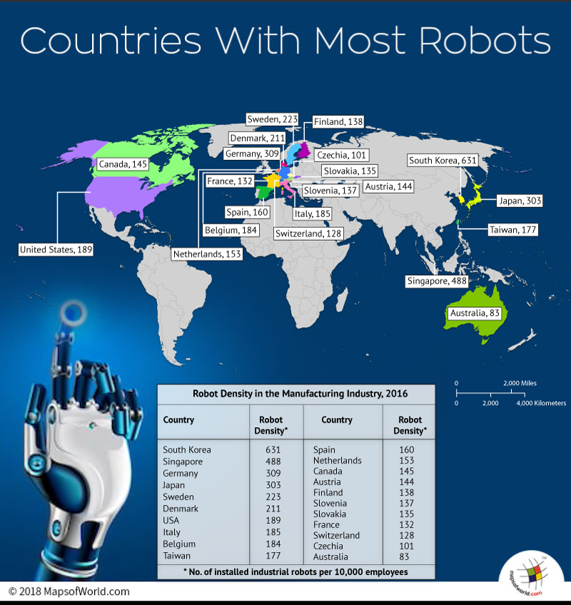 World map depicting robot density