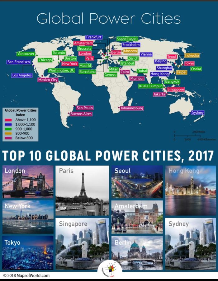 World map depicting Global Power Cities