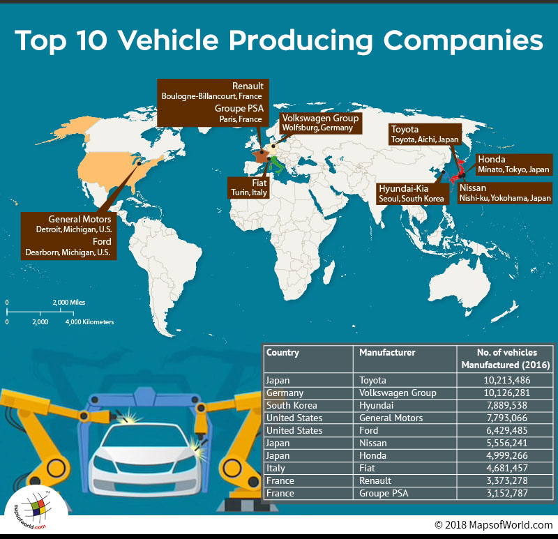 World map depicting top manufacturing companies