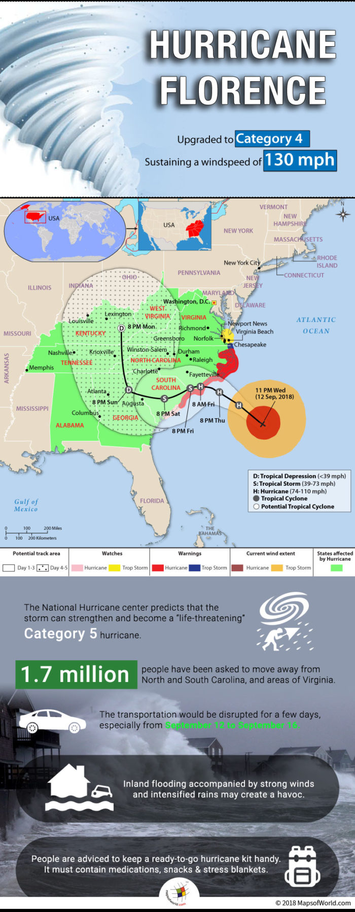 Infographic elaborating US states affected by hurricane Florence