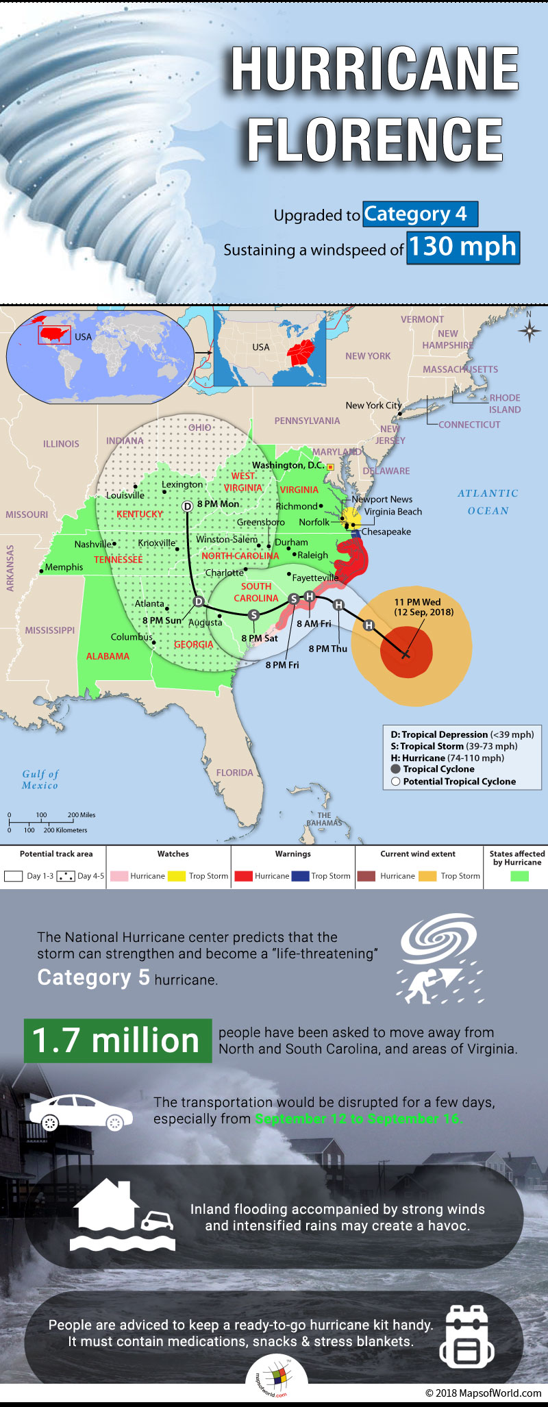 Infographic elaborating US states affected by hurricane Florence