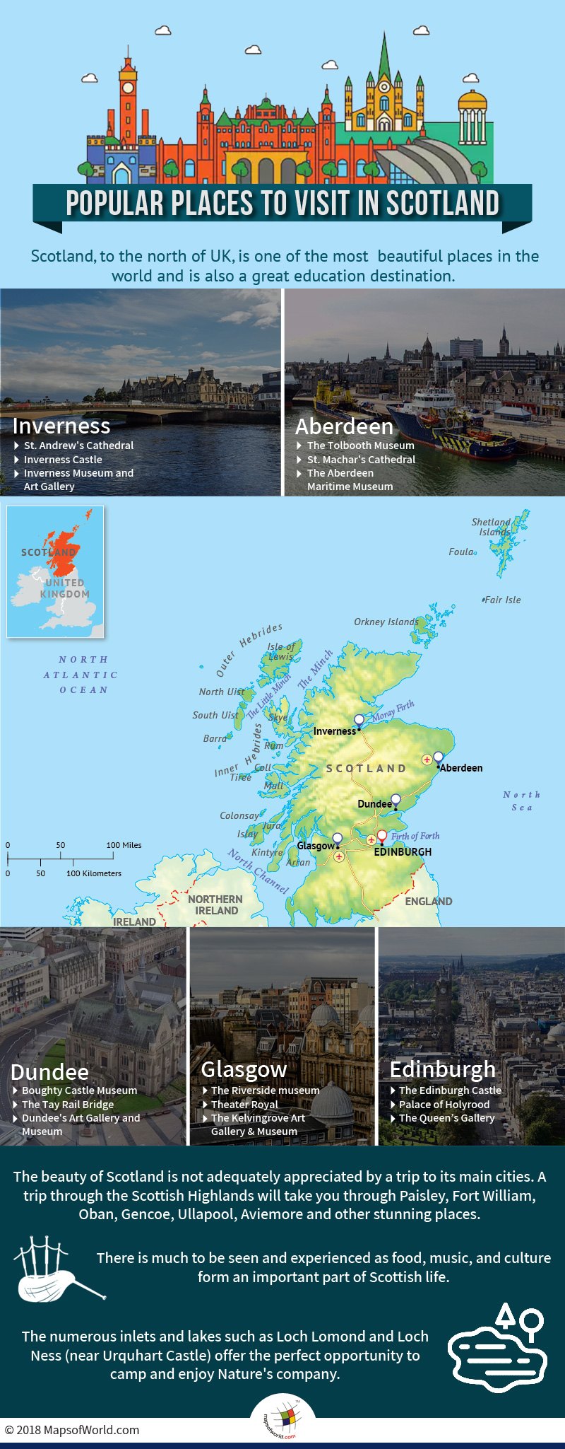 Infographic elaborating places to visit in Scotland