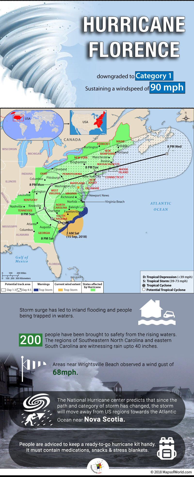 Infographic elaborating US states affected by Hurricane Florence