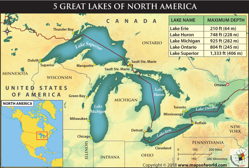 How Deep Are The 5 Great Lakes Of North America Answers