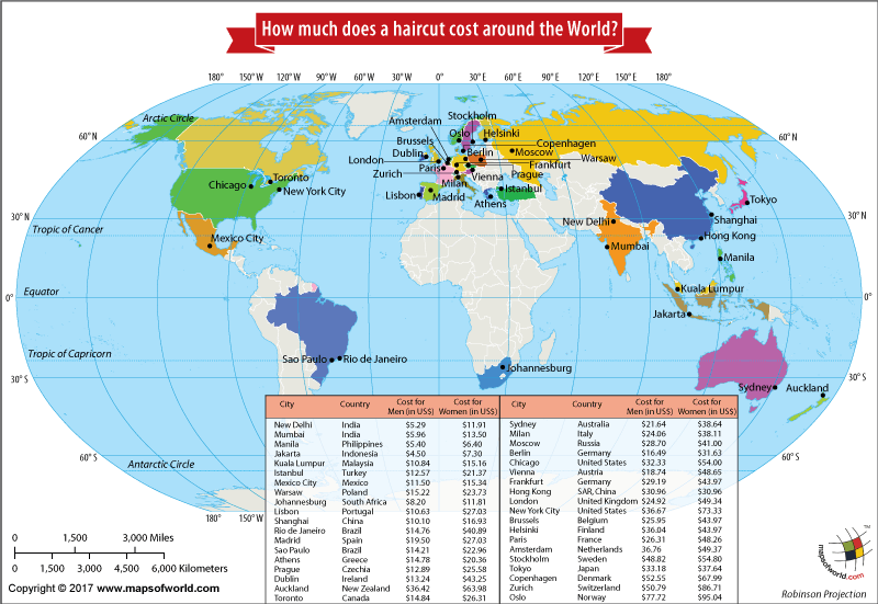 How Much Does A Haircut Cost Around The World Answers