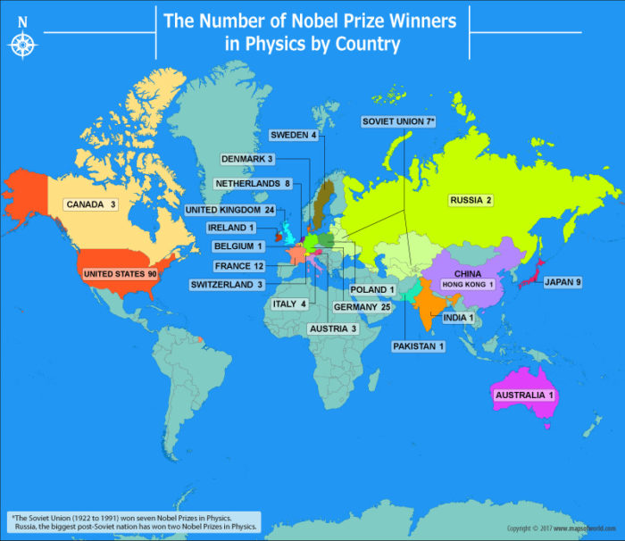 World map showing noble prize winners in physics