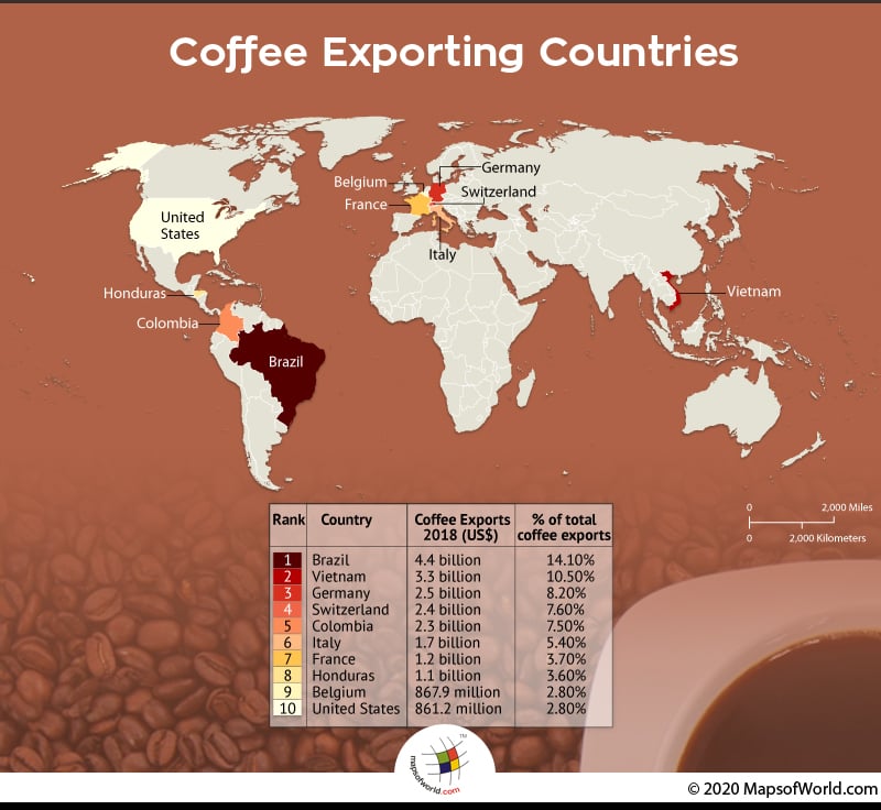 Map of World Showing Top 10 Coffee Exporting Countries