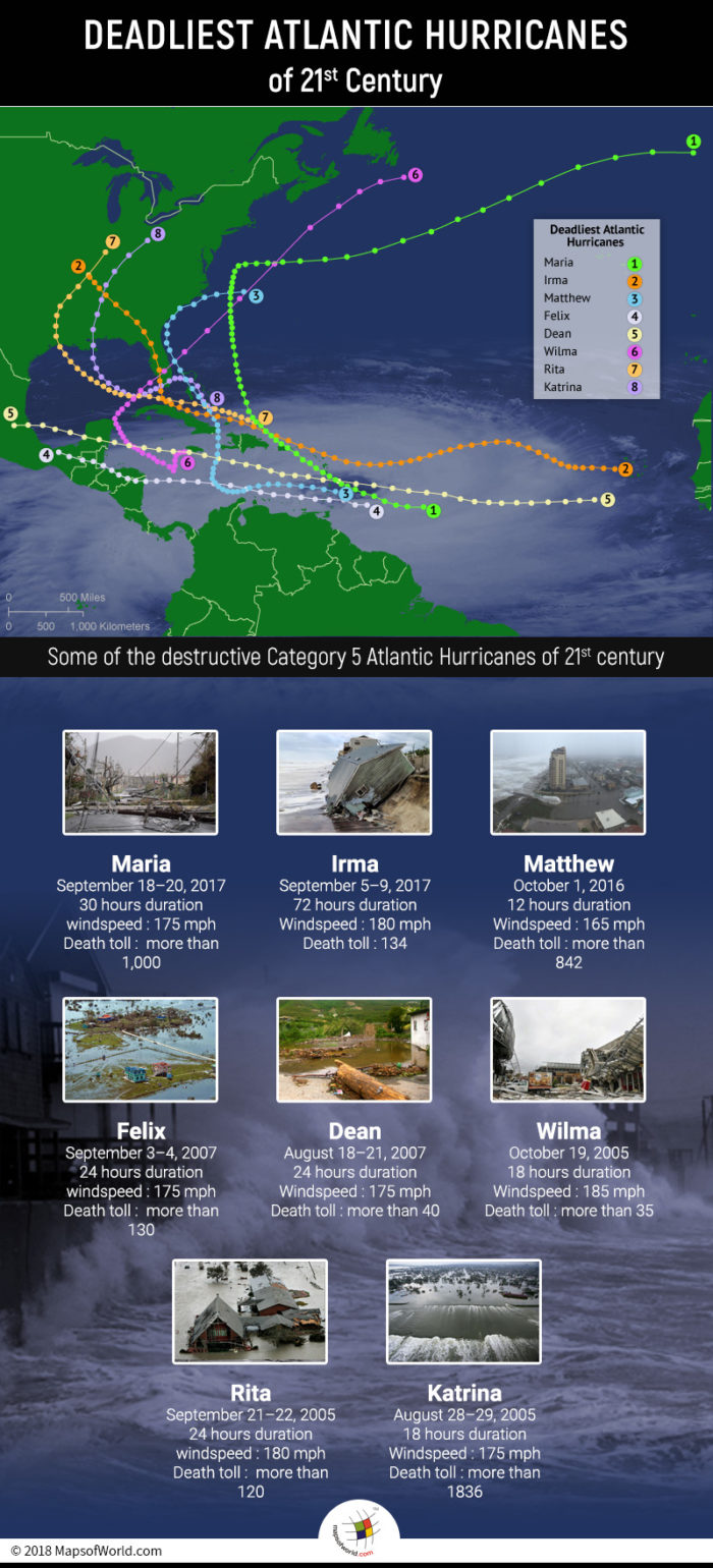 World map depicting deadliest Atlantic Hurricanes