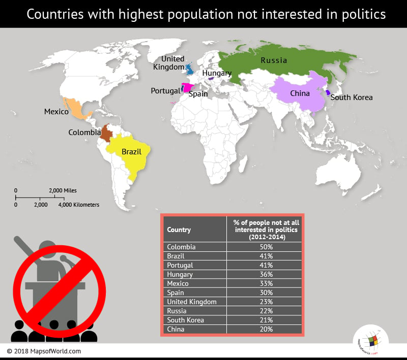 World map showing countries with highest population uninterested in politics