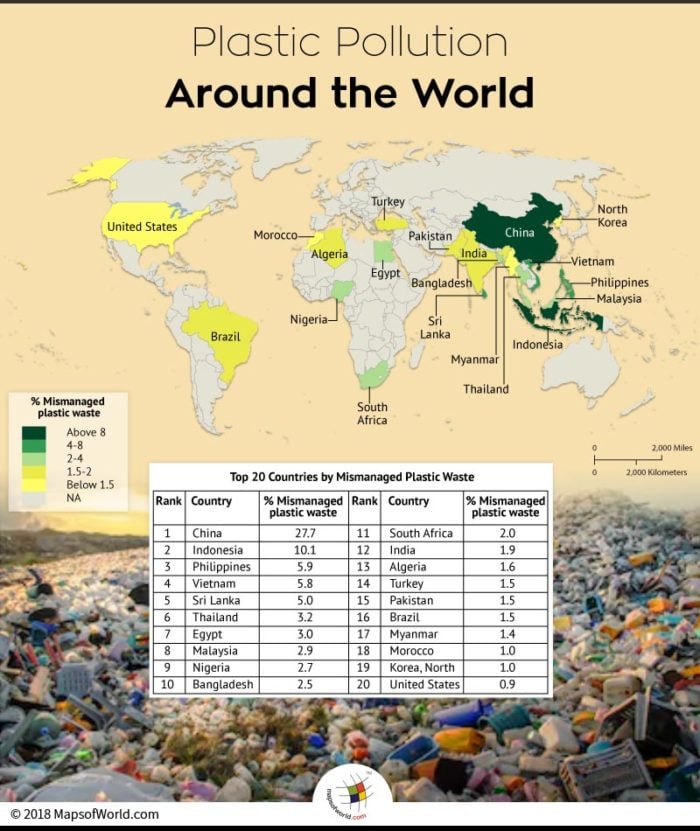 World map depicting top 20 countries contributing to plastic pollution