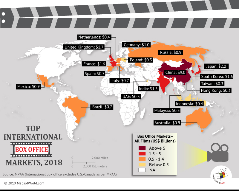 Biggest International Box Office Market for Hollywood