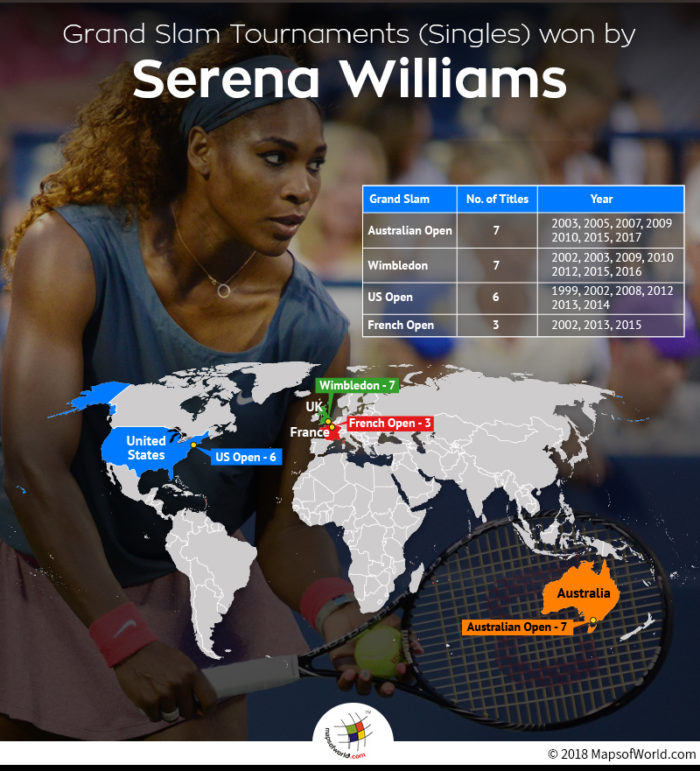 World map depicting Grand Slam (Singles) wins of Serena Williams