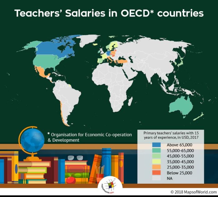 World map depicting average salaries of teachers