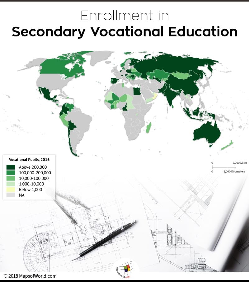Enrollment in Secondary Vocational Education in the World