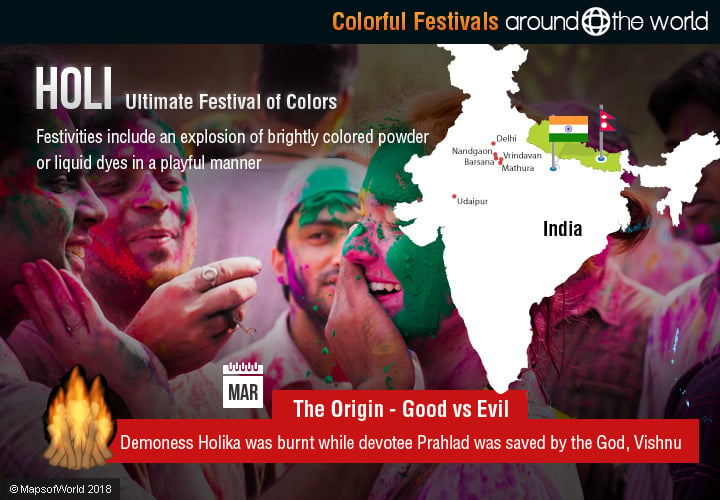 Holi - Festival of Color